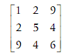 2373_Tracing of Square matrices.png